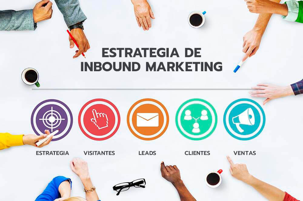 Examples of INBOUND Marketing or Attraction Marketing